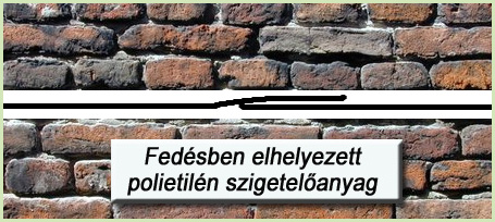 A vizes falban fedésben elhelyezett polietilén lemez.